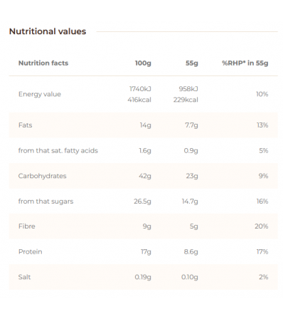 Chimpanzee Енергиен десерт Горски Плодове 55g
