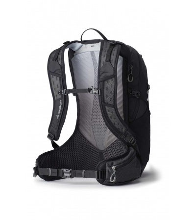 Раница Gregory Miko 20L